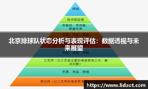 北京排球队状态分析与表现评估：数据透视与未来展望