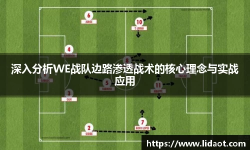 深入分析WE战队边路渗透战术的核心理念与实战应用