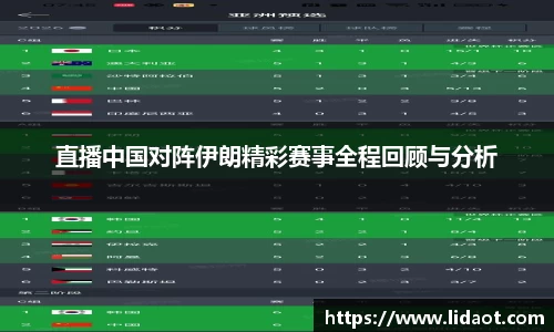 直播中国对阵伊朗精彩赛事全程回顾与分析