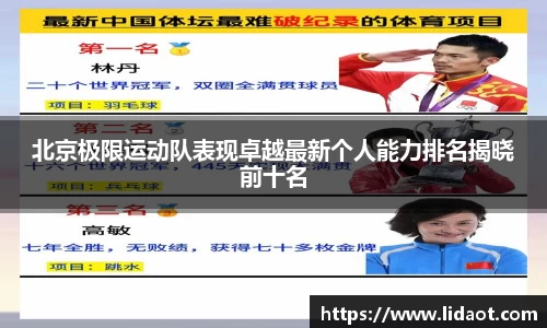 北京极限运动队表现卓越最新个人能力排名揭晓前十名