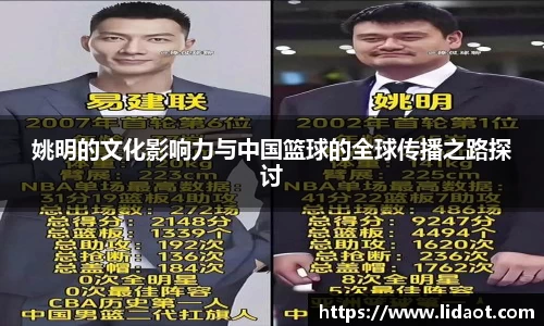 姚明的文化影响力与中国篮球的全球传播之路探讨